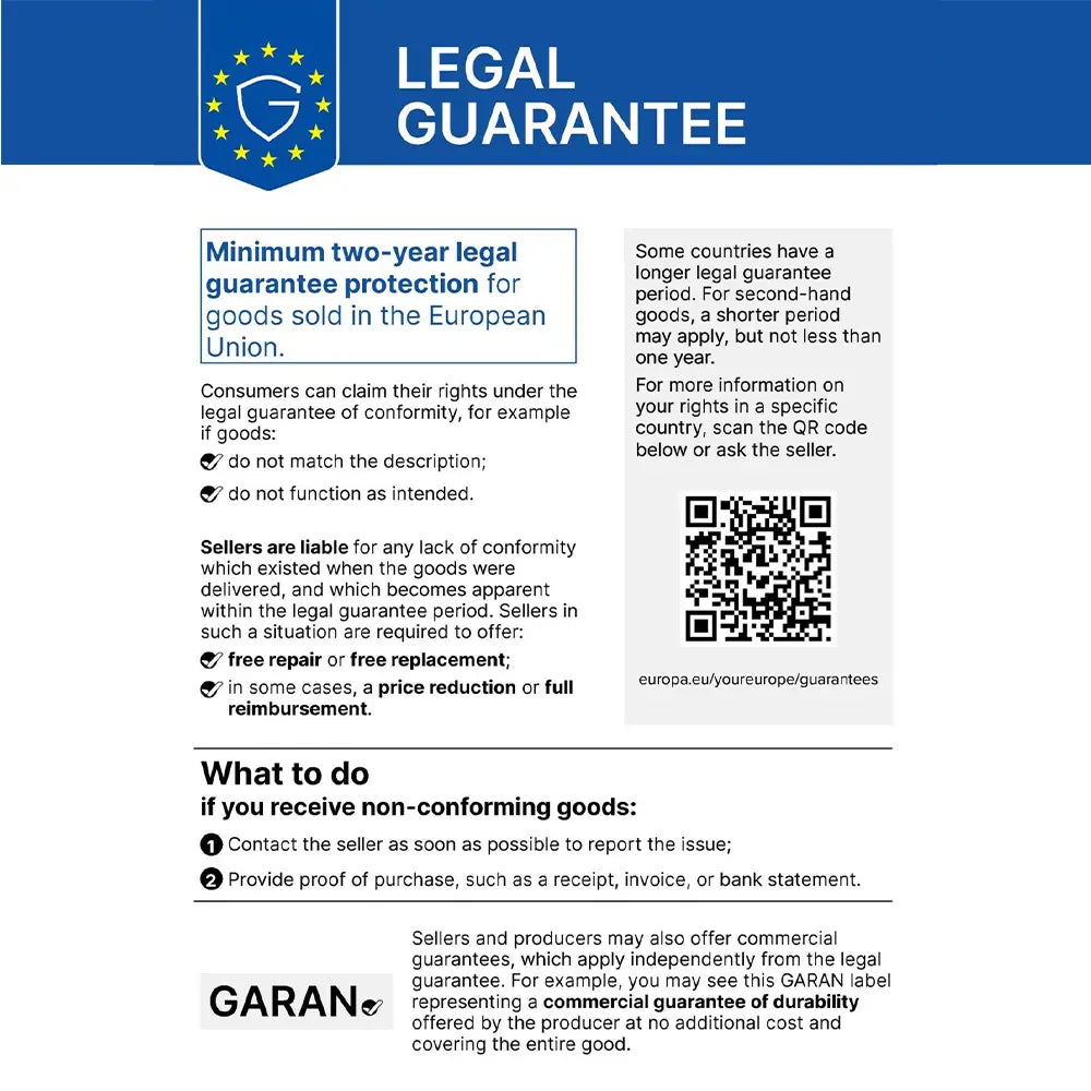 EU infographic on the legal guarantee, consumer rights regarding defects, and claims for repair or refund.