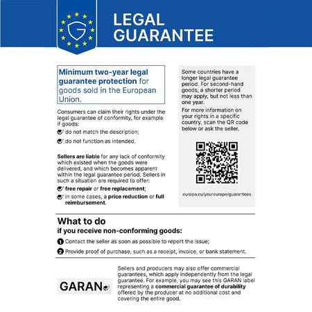 EU infographic on the legal guarantee, consumer rights regarding defects, and claims for repair or refund.