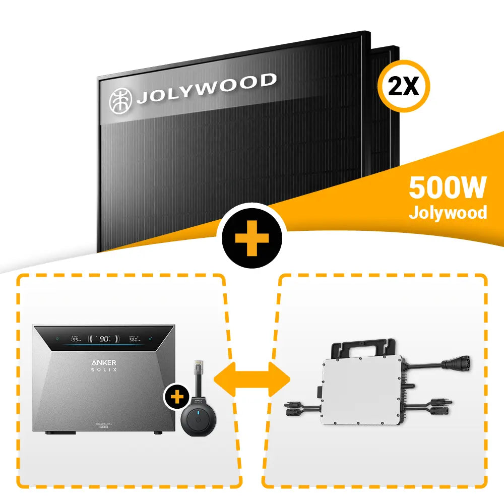 1000W plug & play zonnepanelen set (optioneel met plug-in thuisbatterij) | 2x Jolywood 500W Full Black bifacial