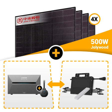 Balcony power plant 2000W Jolywood 500W PV Modul

